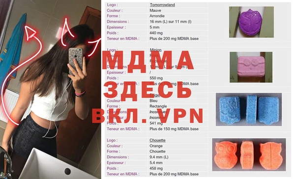 шишки Куйбышев